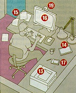 Home office of the future