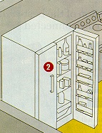 Refrigerator of the future
