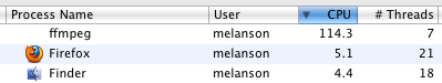 Mac OS X Activity Monitor showing FFmpeg using more than 100% CPU