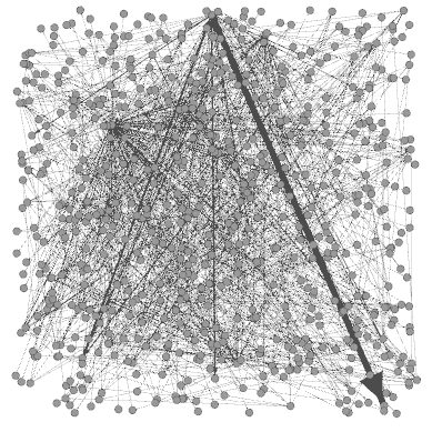 gprof-ffmpeg-gephi-1